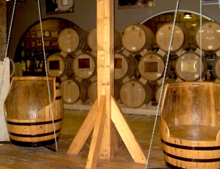 ARARAT Brandy Factory