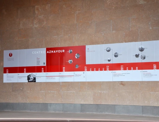 Casa-Museo de Charles Aznavour